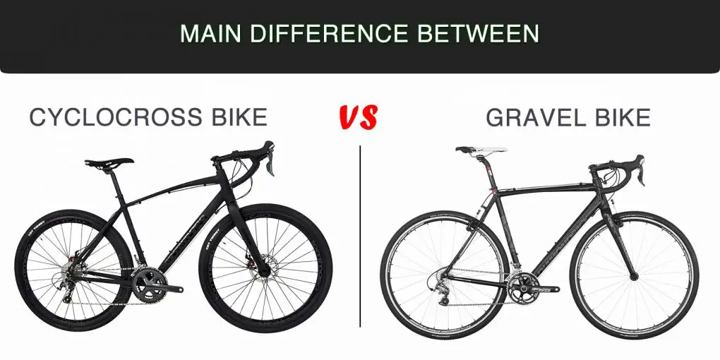 whats the difference between a gravel bike and a cyclocross bike
